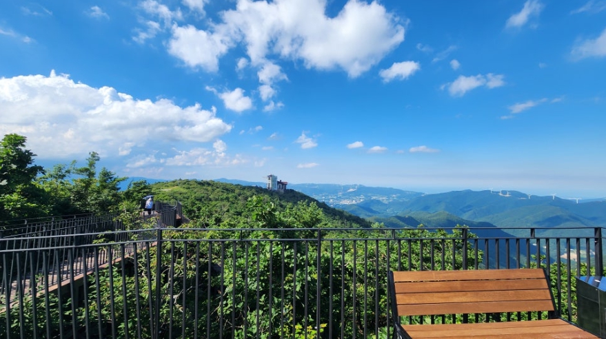 Balwangsan Cable Car and the Mountaintop